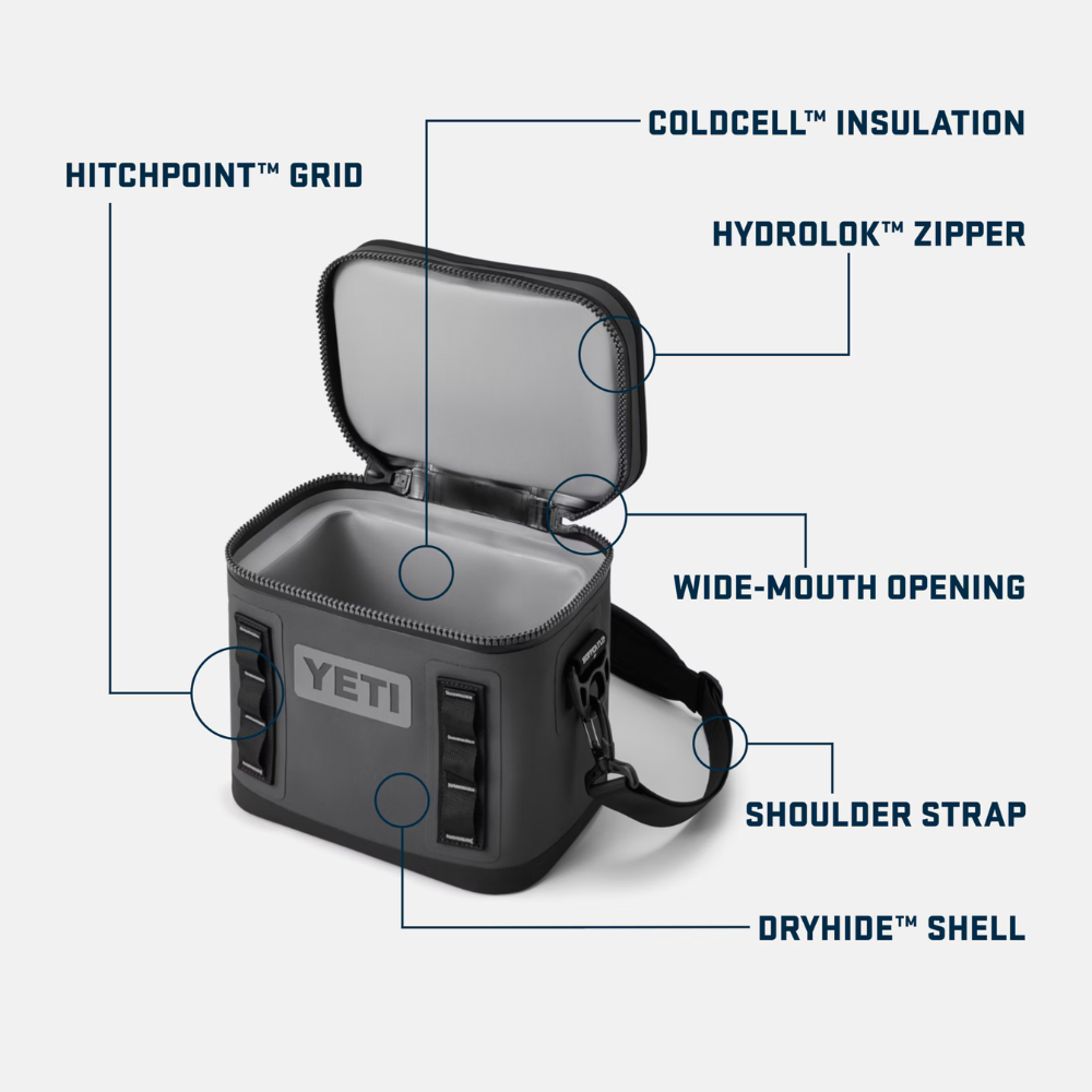 Yeti Hopper Flip 8 Soft Cooler